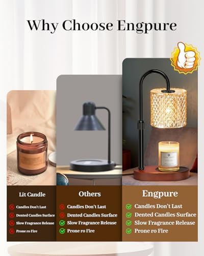 Engpure Candle Warmer Lamp with Timer and Dimmer