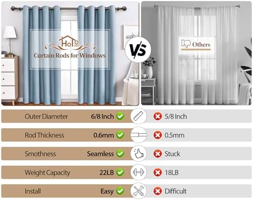 HOTOZON Bronze Curtain Rods 2 Pack Adjustable Splicing