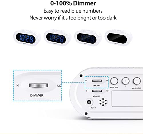 REACHER Small LED Digital Alarm Clock with Snooze and Brightness Control