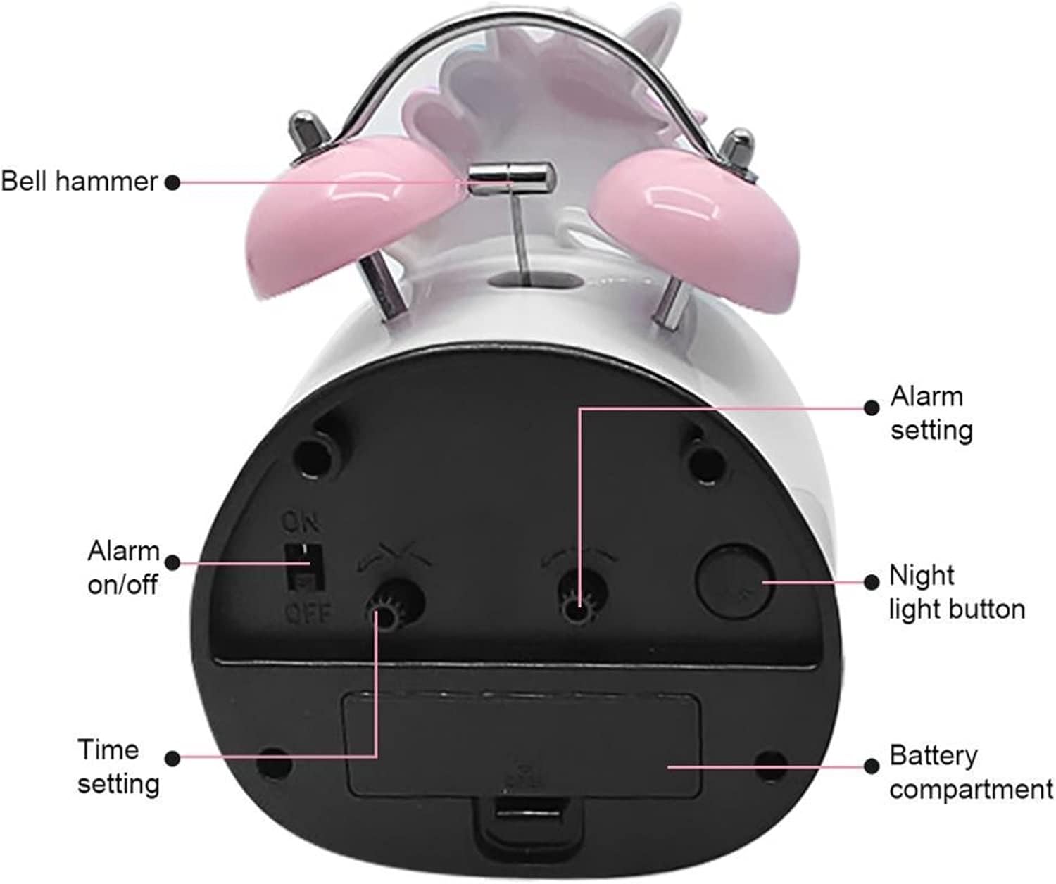 SUNESA Kids Unicorn Alarm Clock with LED Display