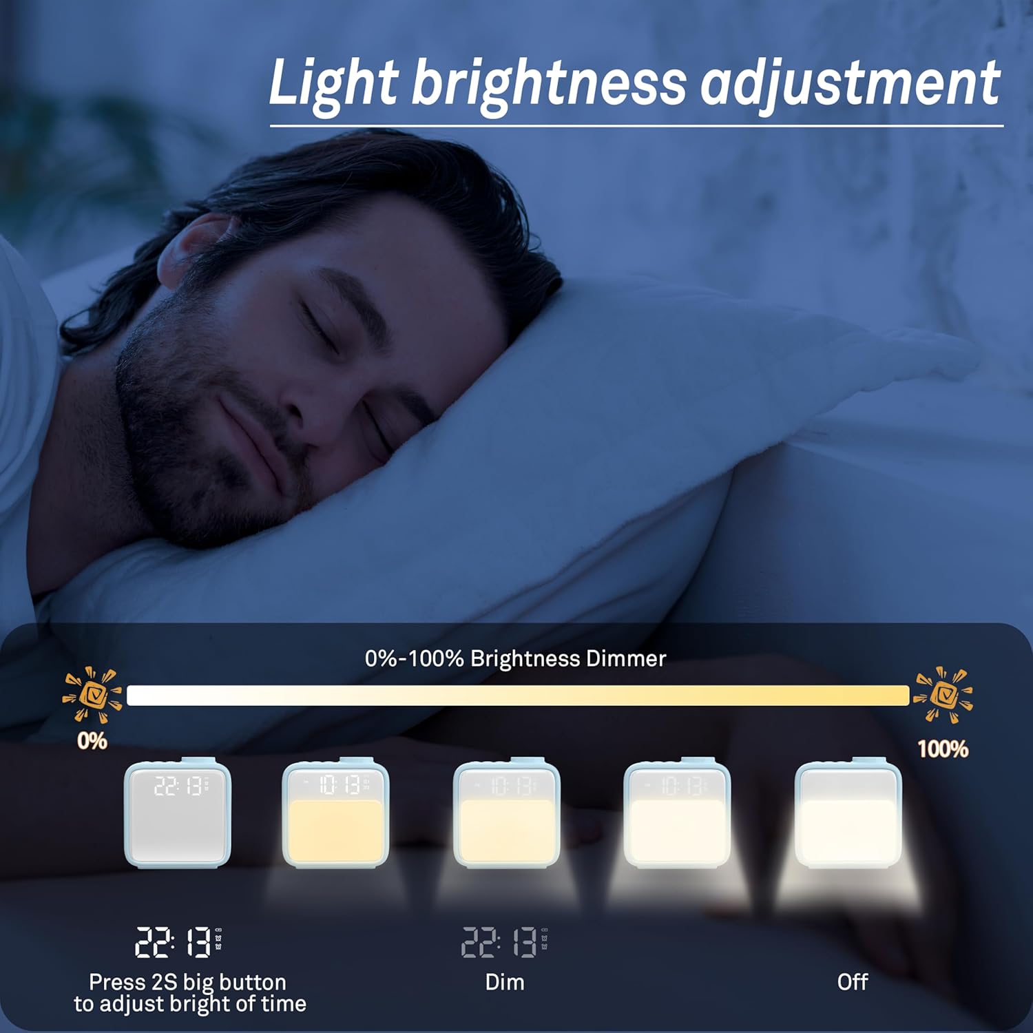 Airivo Alarm Clock Night Light with 6 Scenes and White Noise