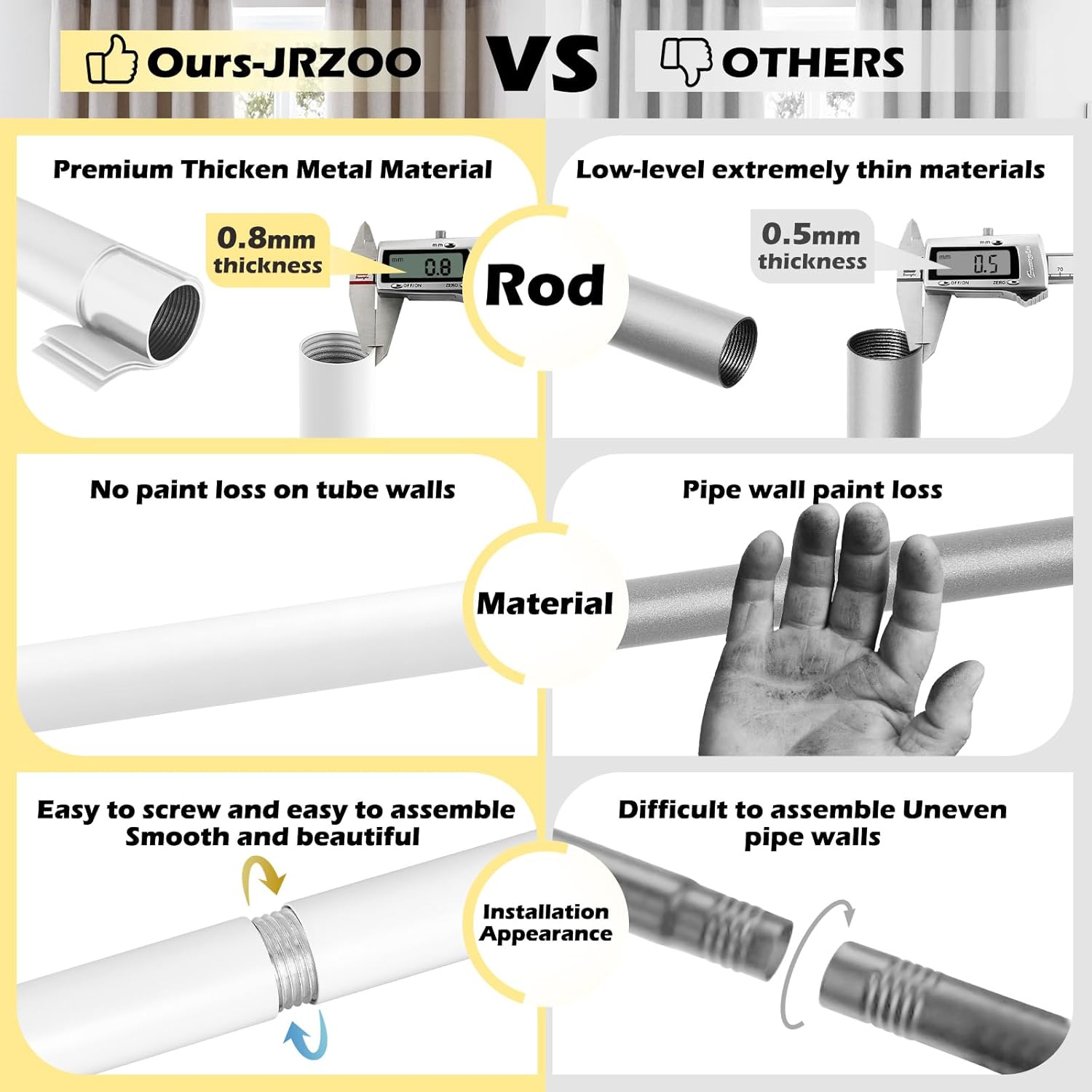 JRZOO White Curtain Rods 18-45 with Ball Finials