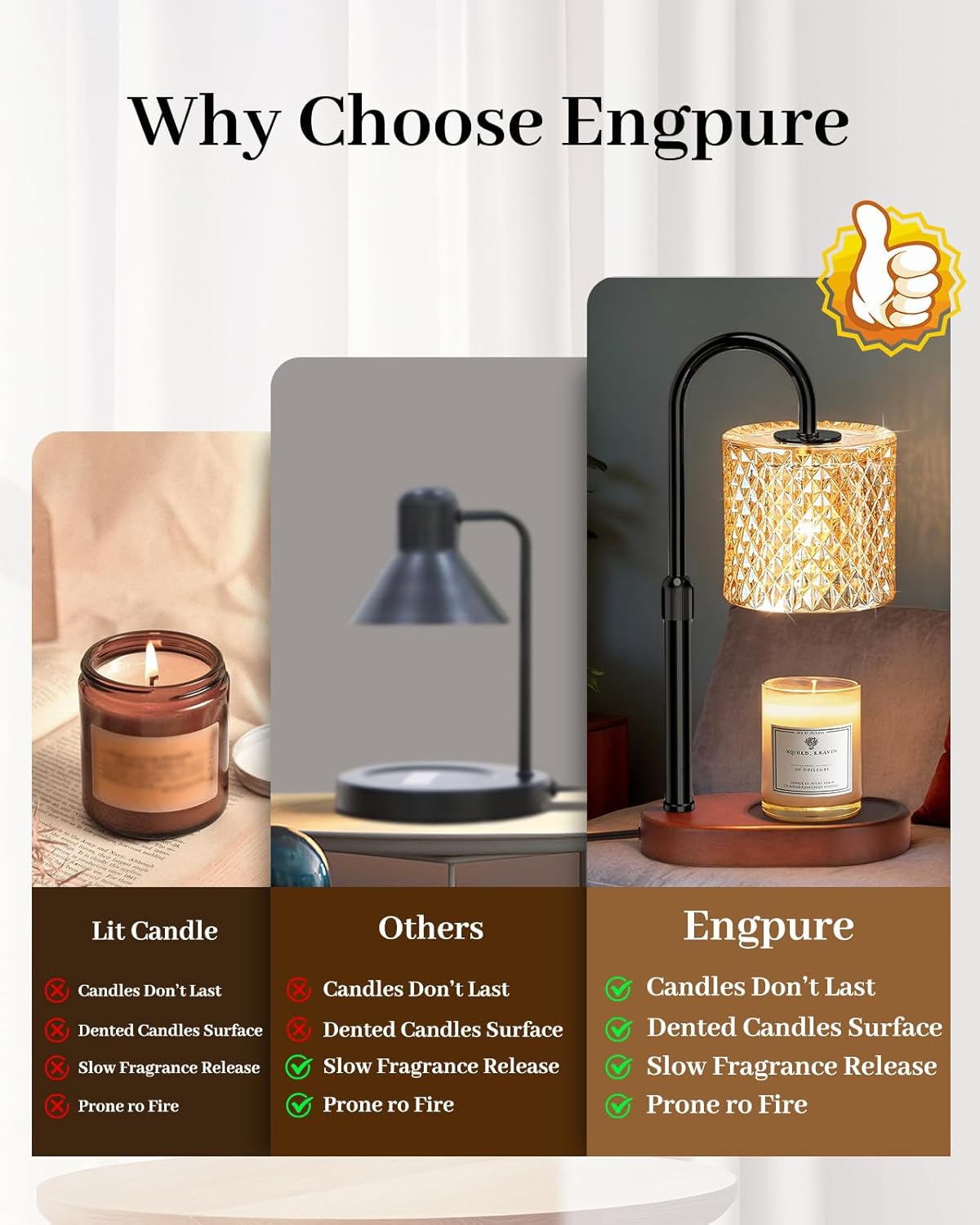 Engpure Candle Warmer Lamp with Timer and Dimmer