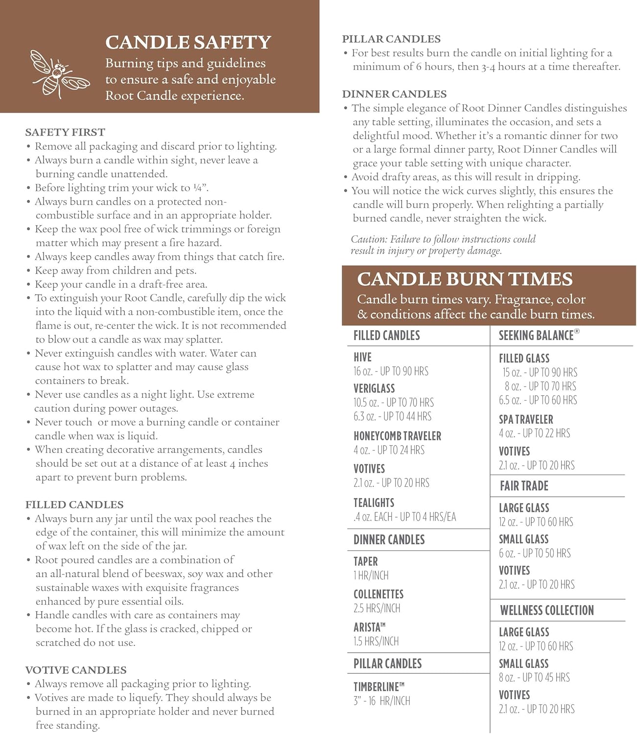 Root Candles Timberline Olive Pillar Candle 4x4-Inch